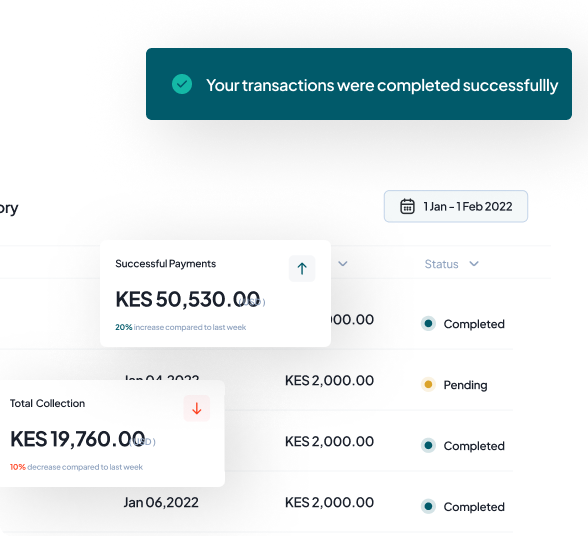 One source of truth for company spend